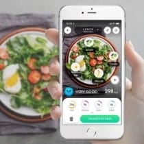 How Do I determine my caloric intake