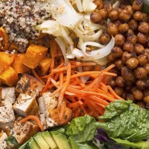 What Sources of Food Should I be Eating